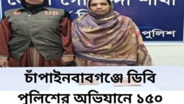 চাঁপাইনবাবগঞ্জে ডিবি পুলিশের অভিযানে ১৫০ গ্রাম হেরোইন উদ্ধার, নারী গ্রেপ্তার