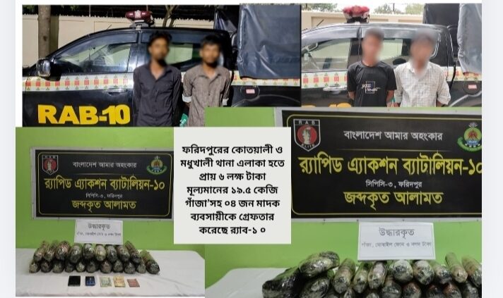 ফরিদপুরের কোতয়ালী ও মধুখালী থানা এলাকা হতে প্রায় ৬ লক্ষ টাকা মূল্যমানের ১৯.৫ কেজি গাঁজা’সহ ০৪ জন মাদক ব্যবসায়ীকে গ্রেফতার করেছে র‌্যাব-১০।