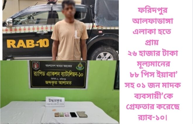 ফরিদপুর আলফাডাঙ্গা এলাকা হতে প্রায় ২৬ হাজার টাকা মূল্যমানের ৮৮ পিস ইয়াবা’সহ ০১ জন মাদক ব্যবসায়ী’কে গ্রেফতার করেছে র‌্যাব-১০।