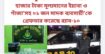 রাজধানীর জুরাইন এলাকা হতে প্রায় ৭৫ হাজার টাকা মূল্যমানের ইয়াবা ও গাঁজা’সহ ০১ জন মাদক ব্যবসায়ী’কে গ্রেফতার করেছে র‌্যাব-১০|
