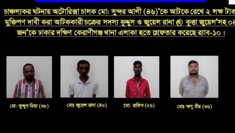 চাঞ্চল্যকর ঘটনায় অটোরিক্সা চালক মো: সুন্দর আলী (৪৬)’কে আটকে রেখে ২ লক্ষ টাকা মুক্তিপণ দাবী করা আটককারী চক্রের সদস্য কুদ্দুস ও জুয়েল রানা @ কুত্তা জুয়েল’সহ ০৪ জন’কে ঢাকার দক্ষিণ কেরাণীগঞ্জ থানা এলাকা হতে গ্রেফতার করেছে র‌্যাব-১০