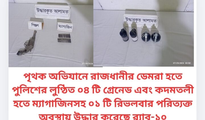 পৃথক অভিযানে রাজধানীর ডেমরা হতে পুলিশের লুণ্ঠিত ০৪ টি গ্রেনেড এবং কদমতলী হতে ম্যাগাজিনসহ ০১ টি রিভলবার পরিত্যক্ত অবস্থায় উদ্ধার করেছে র‌্যাব-১০